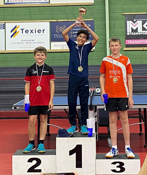 axel champion