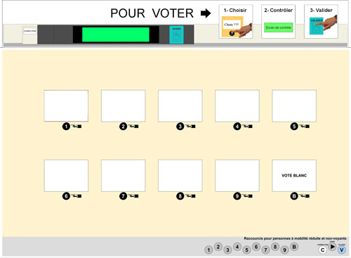 machine à voter